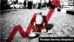 وضعیت پرتلاطم اقتصاد ایران