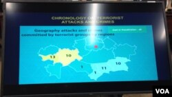 Xurujlar asosan g'arbiy viloyatlarda kuzatiladi.