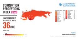 Izvor: Transparency International