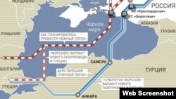 Türk axını