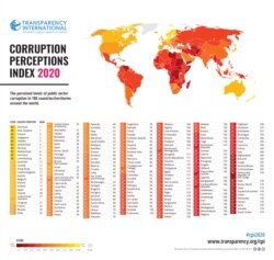 Izvor: Transparency International