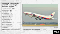 Dari keseluruhan 298 penumpang korban pesawat MH17 yang jatuh ditembak di perbatasan Ukraina, 12 diantaranya adalah warga negara Indonesia.