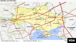 Russia-Ukraine gas pipeline