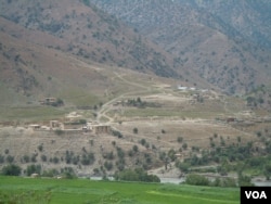 Durand Line