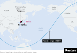 North Korea said Tuesday it successfully test-launched an intercontinental ballistic missile (ICBM), which flew 933 km reaching an altitude of 2,802 km. One independent analyst suggests the missile could potentially reach a maximum range of around 6,700 k